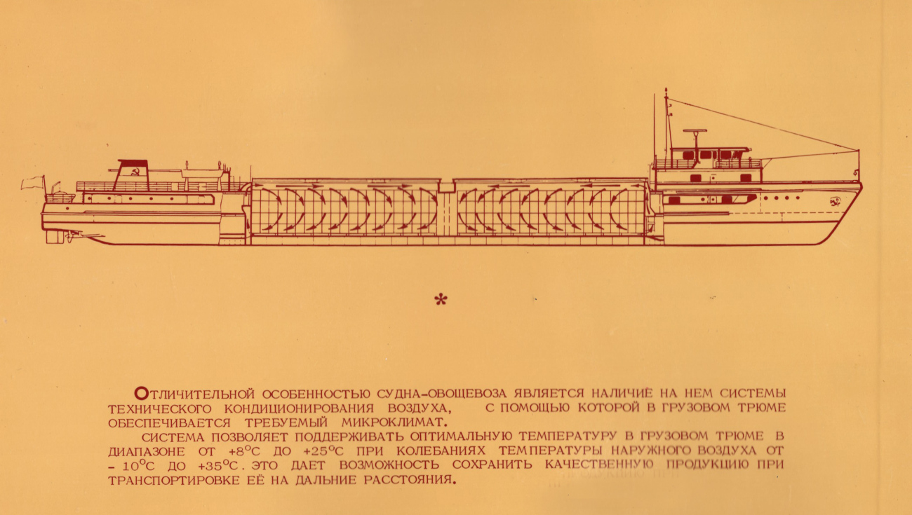 СТ-1302. Планы, схемы, таблицы с судов