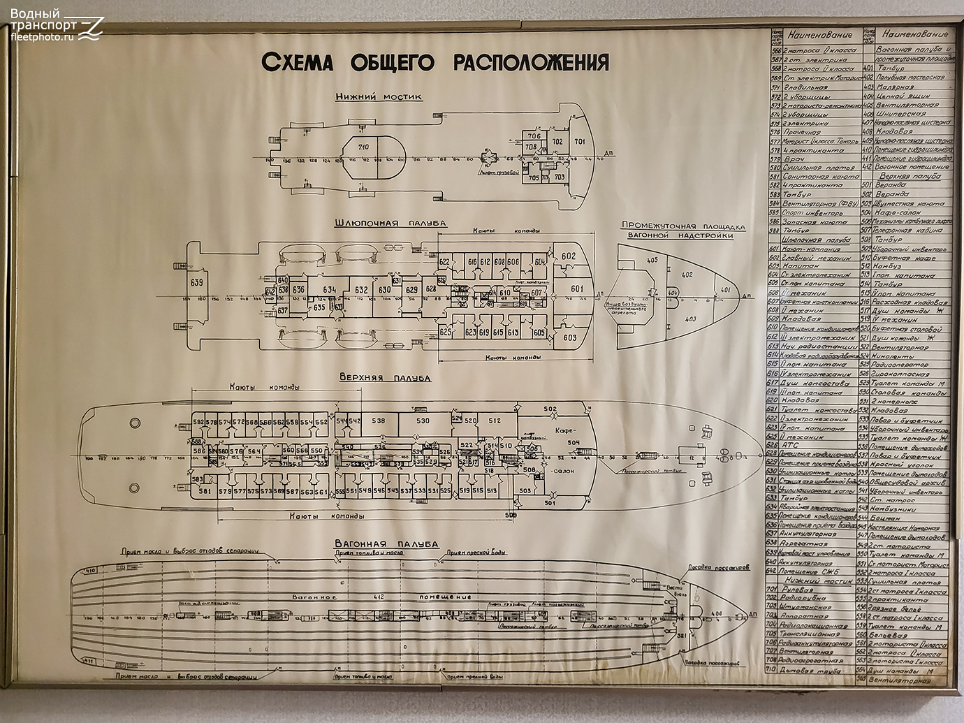 Сахалин-8. Планы, схемы, таблицы с судов