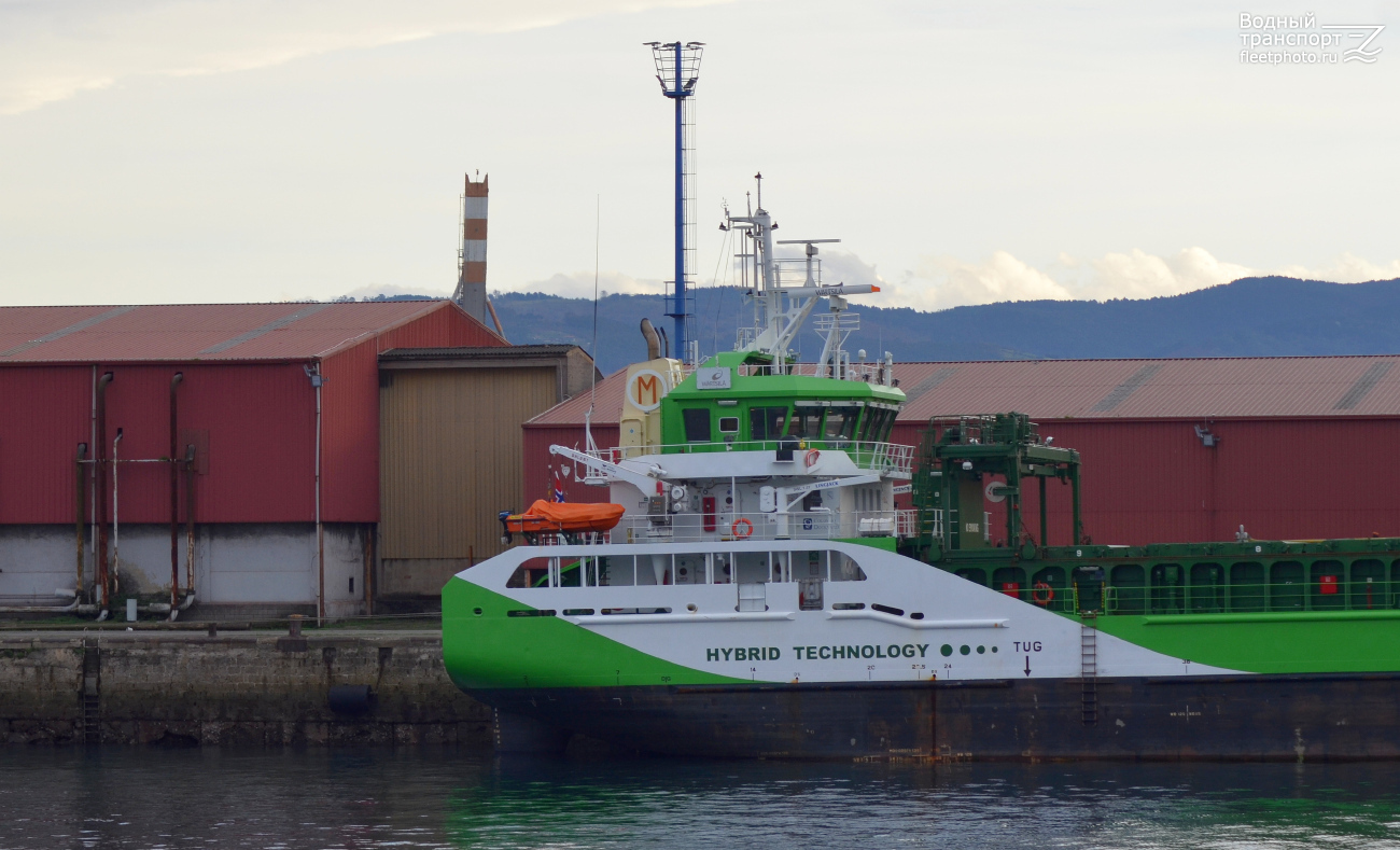 Misje Vita. Надстройки