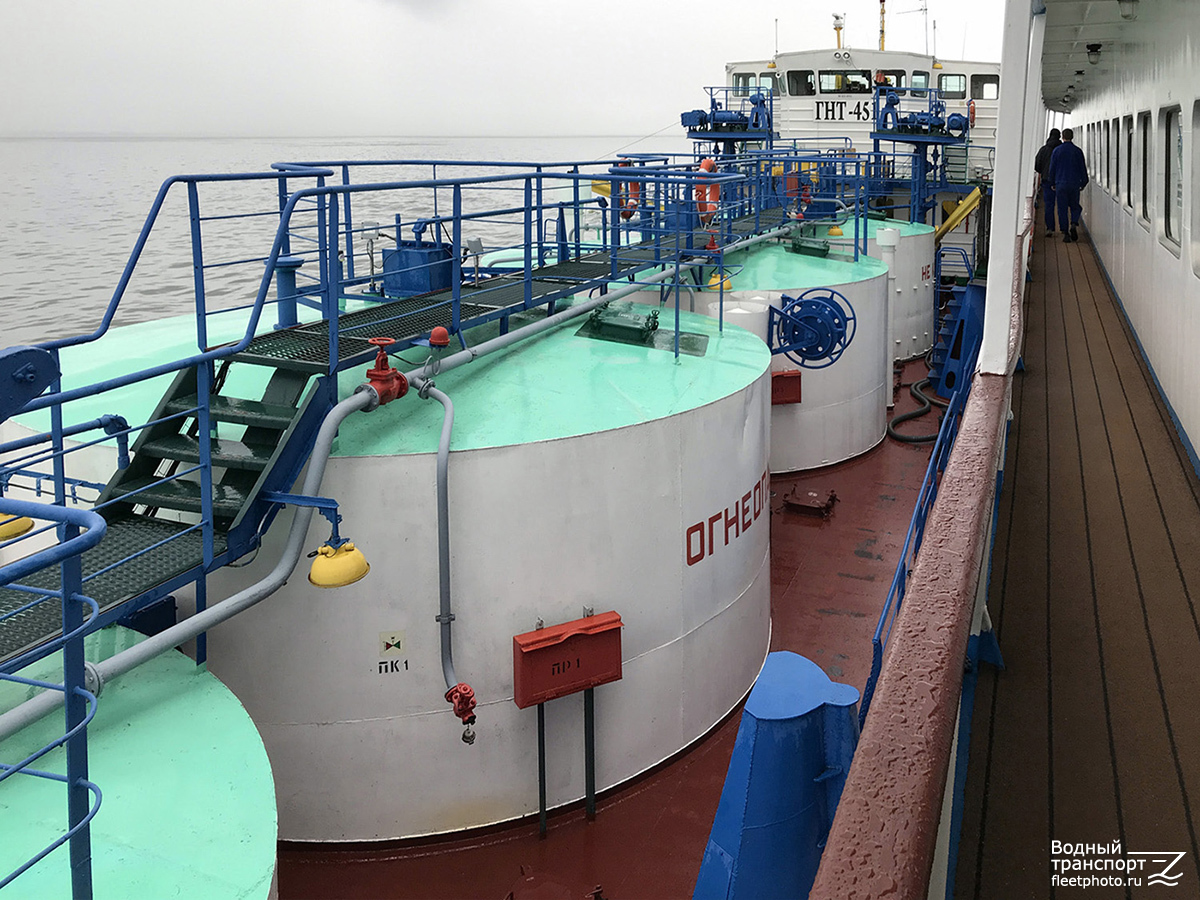 ГНТ-451, Андрей Рублёв. Виды палуб