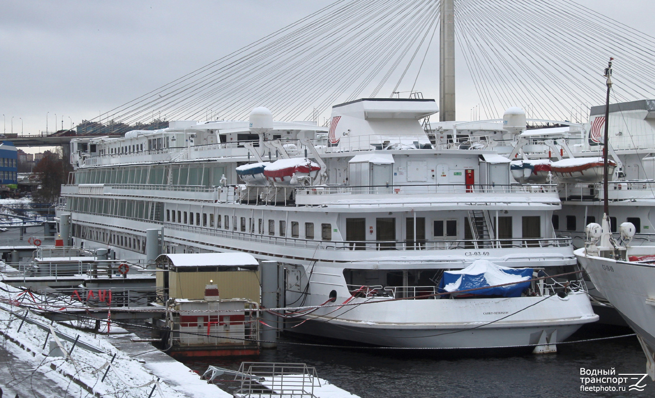 Викинг Трувор. Северодвинский / Северо-Западный / Беломорско-Онежский / Печорский бассейн
