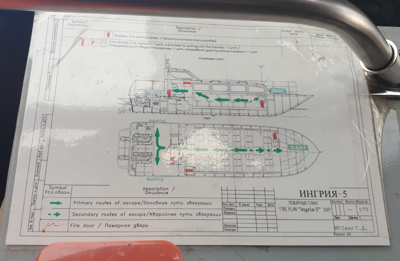 Ингрия-5. Планы, схемы, таблицы с судов