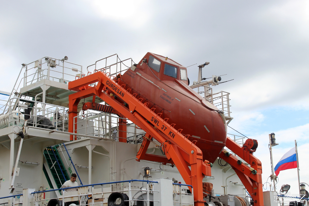 Астрол-1. Шлюпки и катера