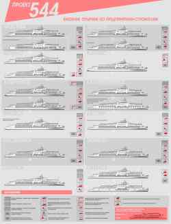 Неопознанное судно - тип Москвич (Тип Москвич (М, С, Т, ПТ), (приписка неизвестна)); Разное — Планы, схемы, таблицы с судов