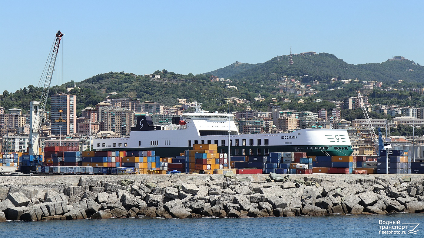 Eco Catania. Италия