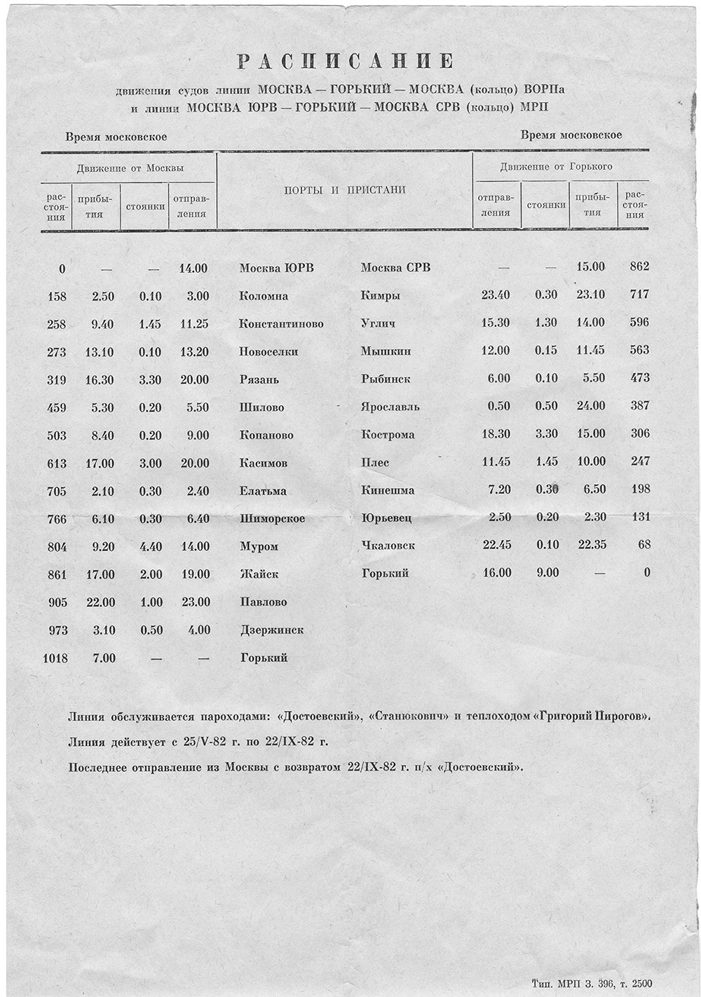 Схемы и расписания