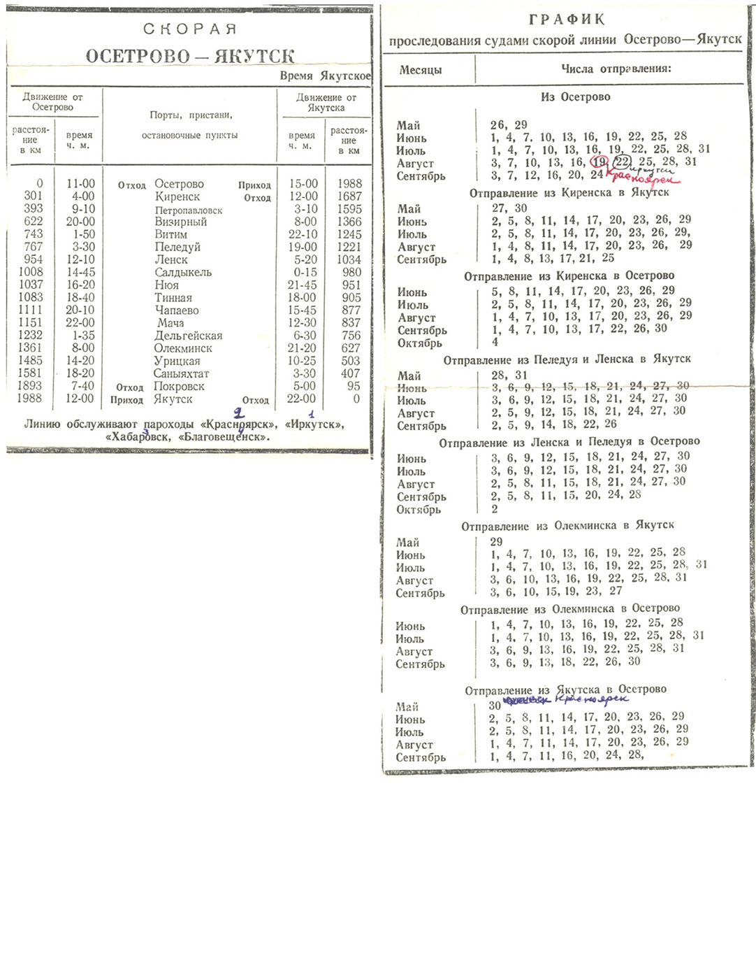 Схемы и расписания