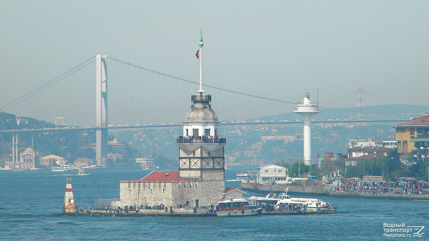 Турция, Стамбул, Путевая инфраструктура