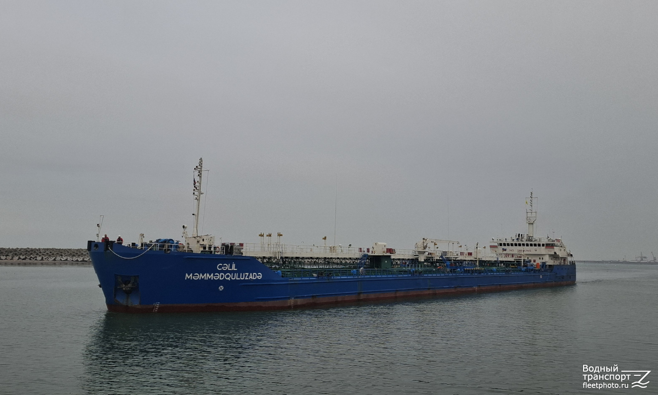 Jalil Mammedguluzade