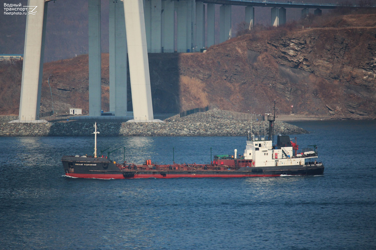 Николай Кудаковский