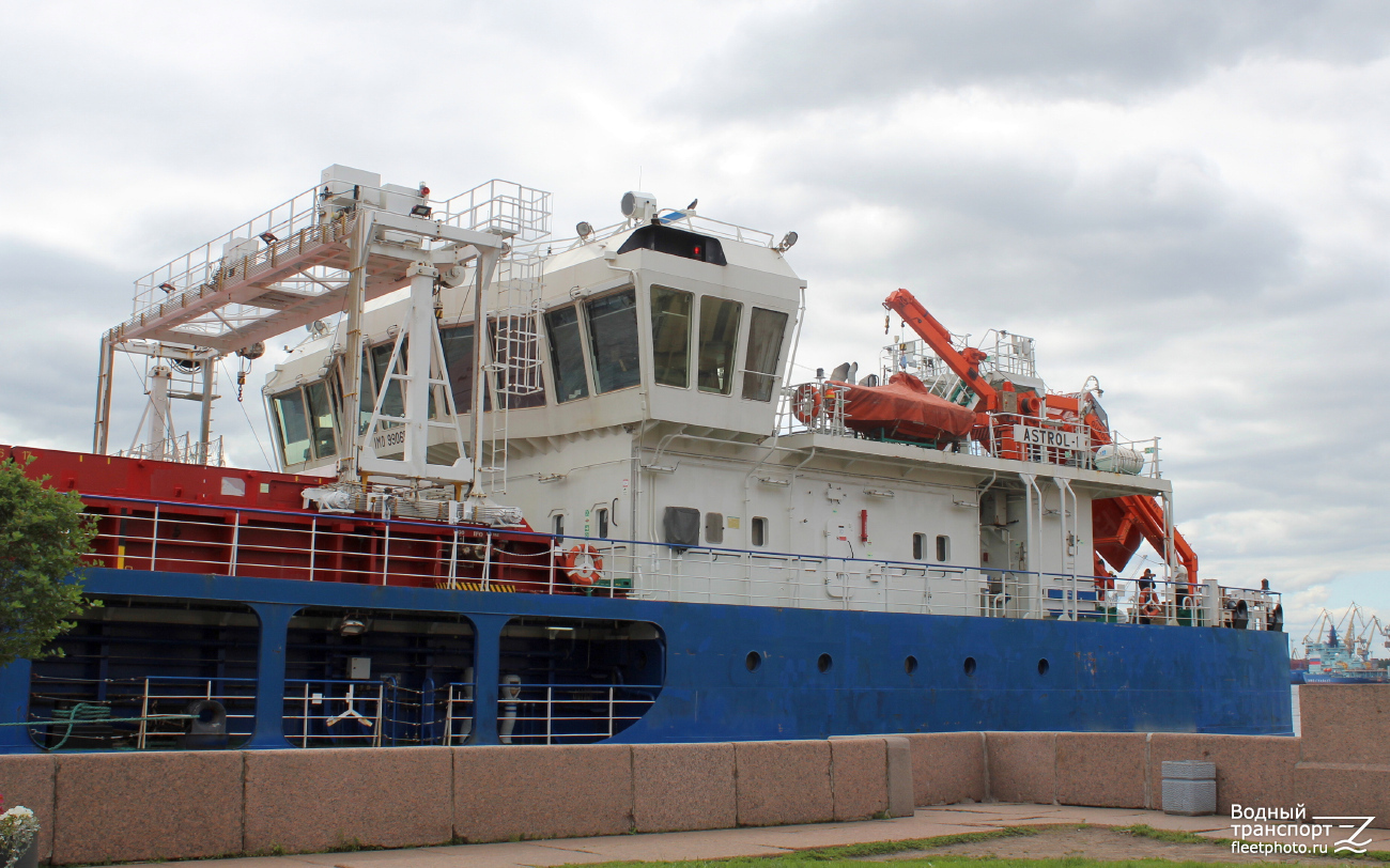 Астрол-1. Надстройки