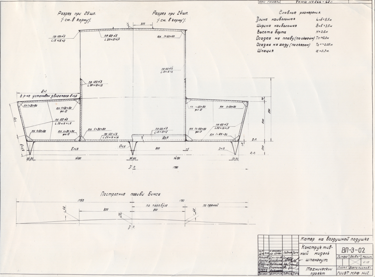 Экспериментальный катер на Воздушной подушке (ГИИВТ+Вымпел). Планы, схемы, таблицы с судов