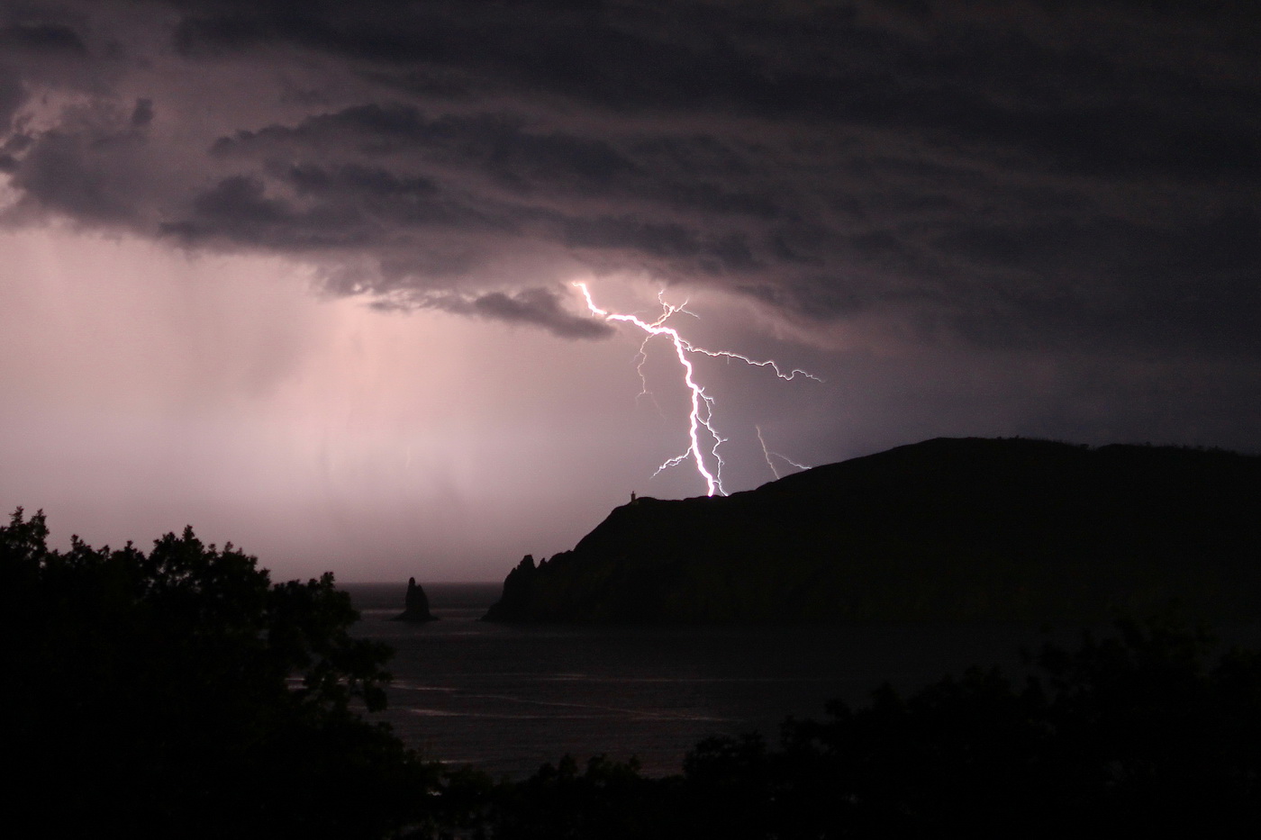 Фотозарисовки