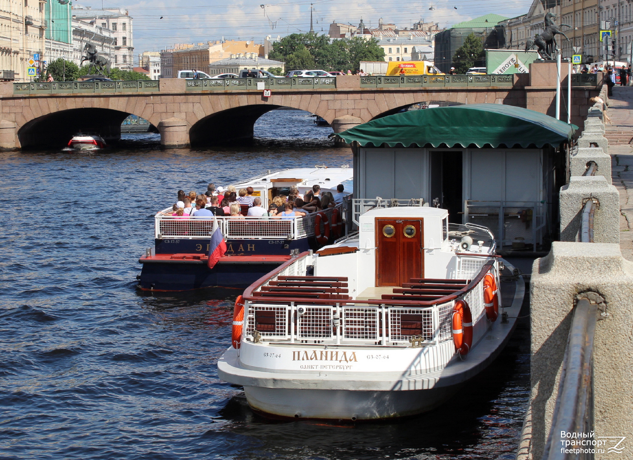 Эридан, Планида