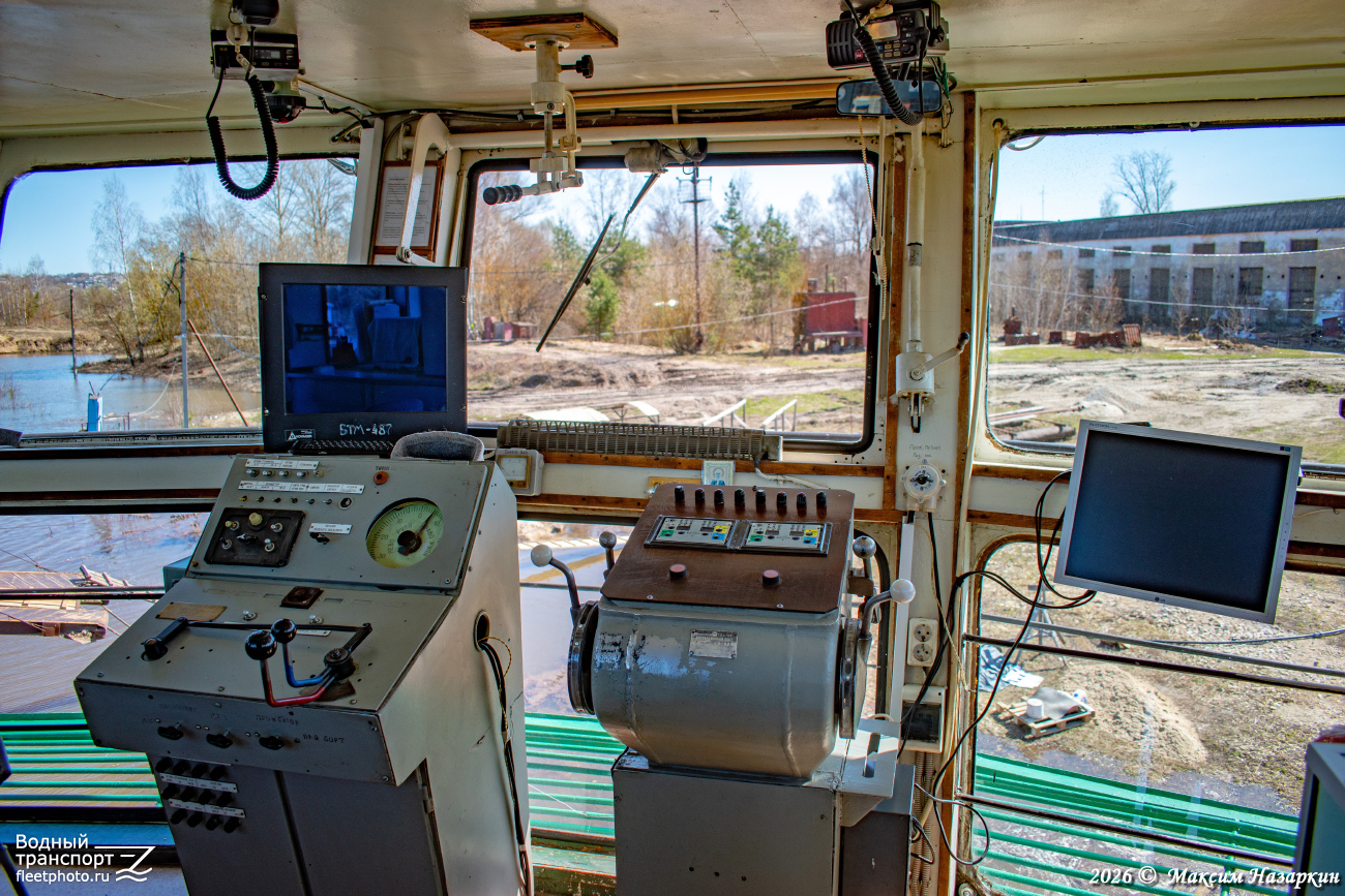 БТМ-487. Рулевые рубки, посты управления