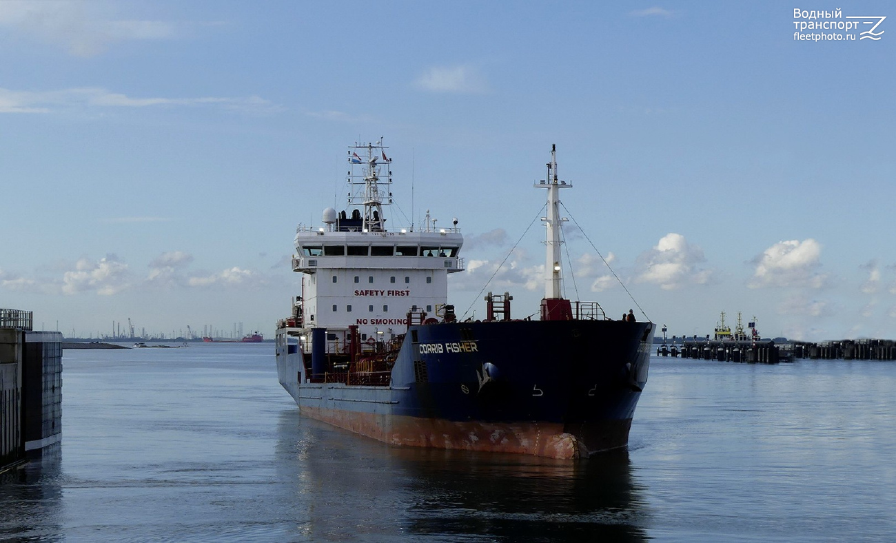Corrib Fisher